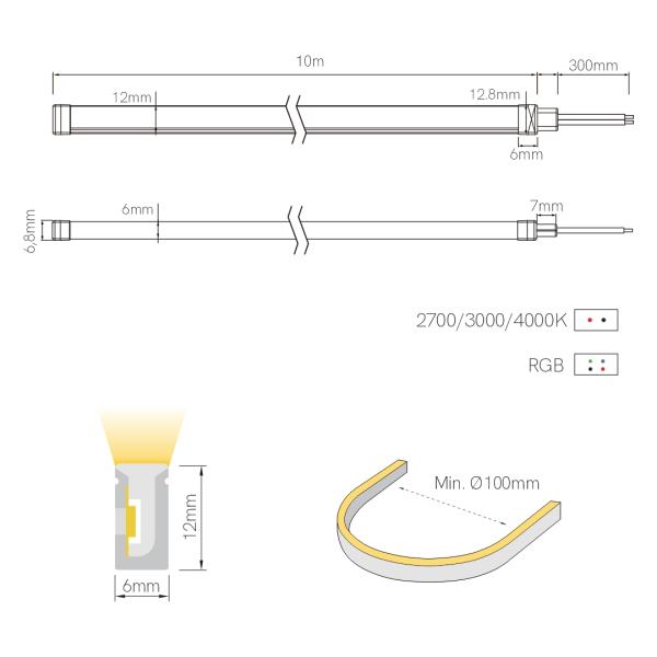 FINE-70 LED-STRIP IP67 10m ROLLE 24VDC 5W/m CRI90 12mm, Biegeradius 100mm